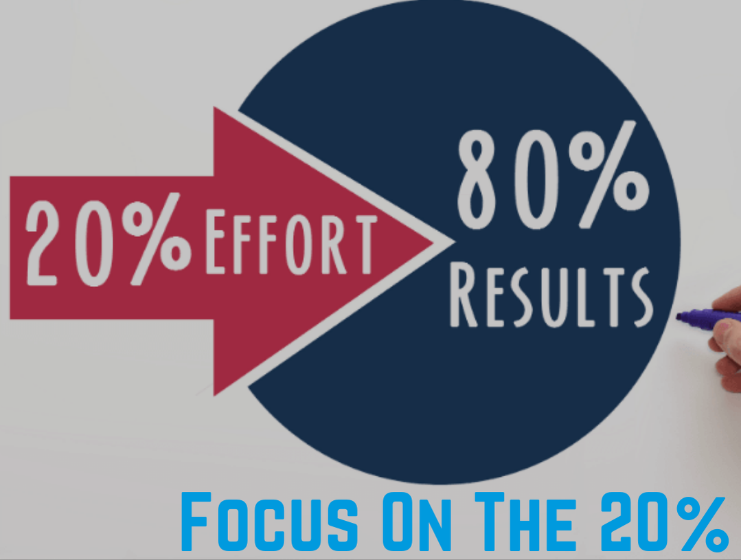Gym and Fitness Tips to make sure you get the best results #4 - Focus on the 20% - The things that will give you the most return for the least effort